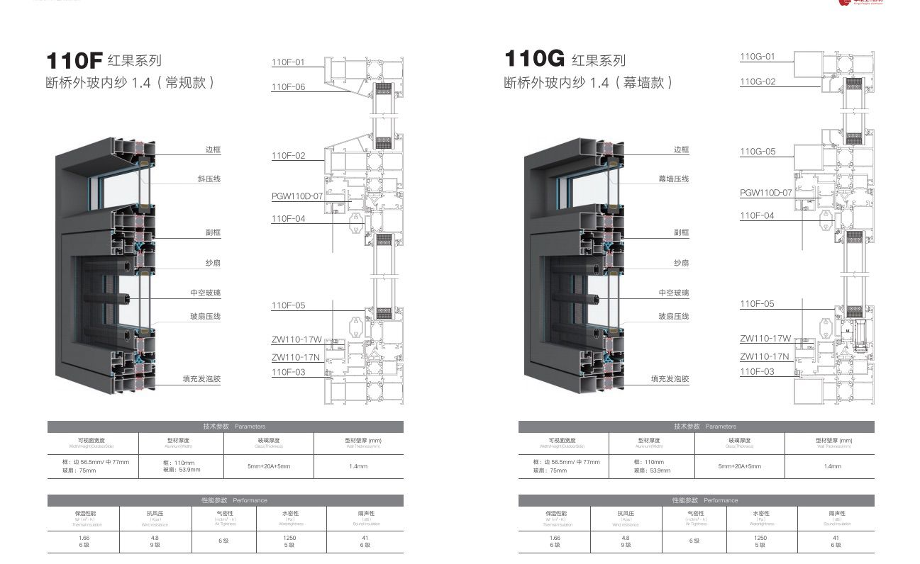 110F 110G平开窗-红果系列